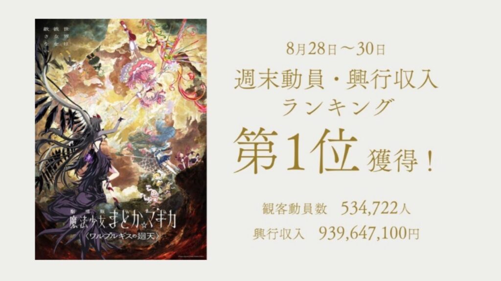 『まどマギ』新作が公開4日間で興収10億円突破 前作超えの好スタートが示した“根強い人気”